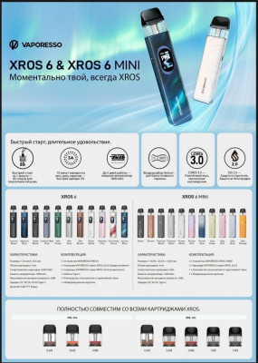 Vaporesso XROS 6 1800mAh (Silk Gray)